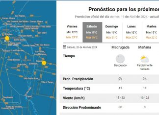 ESTADO DEL TIEMPO: EL PRONOSTICO INDICA UN FIN DE SEMANA BIEN OTOÑAL EN SAN JUAN